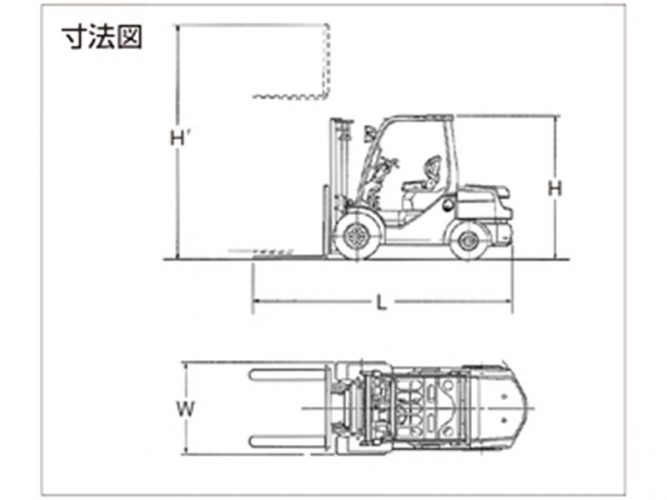 フォークリフト 建機レンタル 株式会社共成レンテム